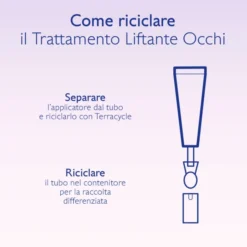 Trattamento Lift Occhi RVLIFT Resveratrol, anti-rughe