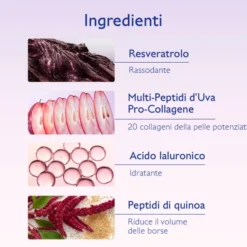 Trattamento Lift Occhi RVLIFT Resveratrol, anti-rughe