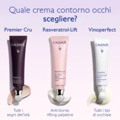 Trattamento Lift Occhi RVLIFT Resveratrol, anti-rughe